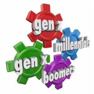 41726043 - generation x y z, millennials and boomers words in 3d letters on gears to illustrate different age demographics and customer markets